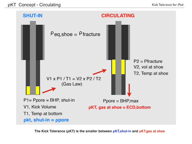 kt_for_ipad_user_guide_c3_04