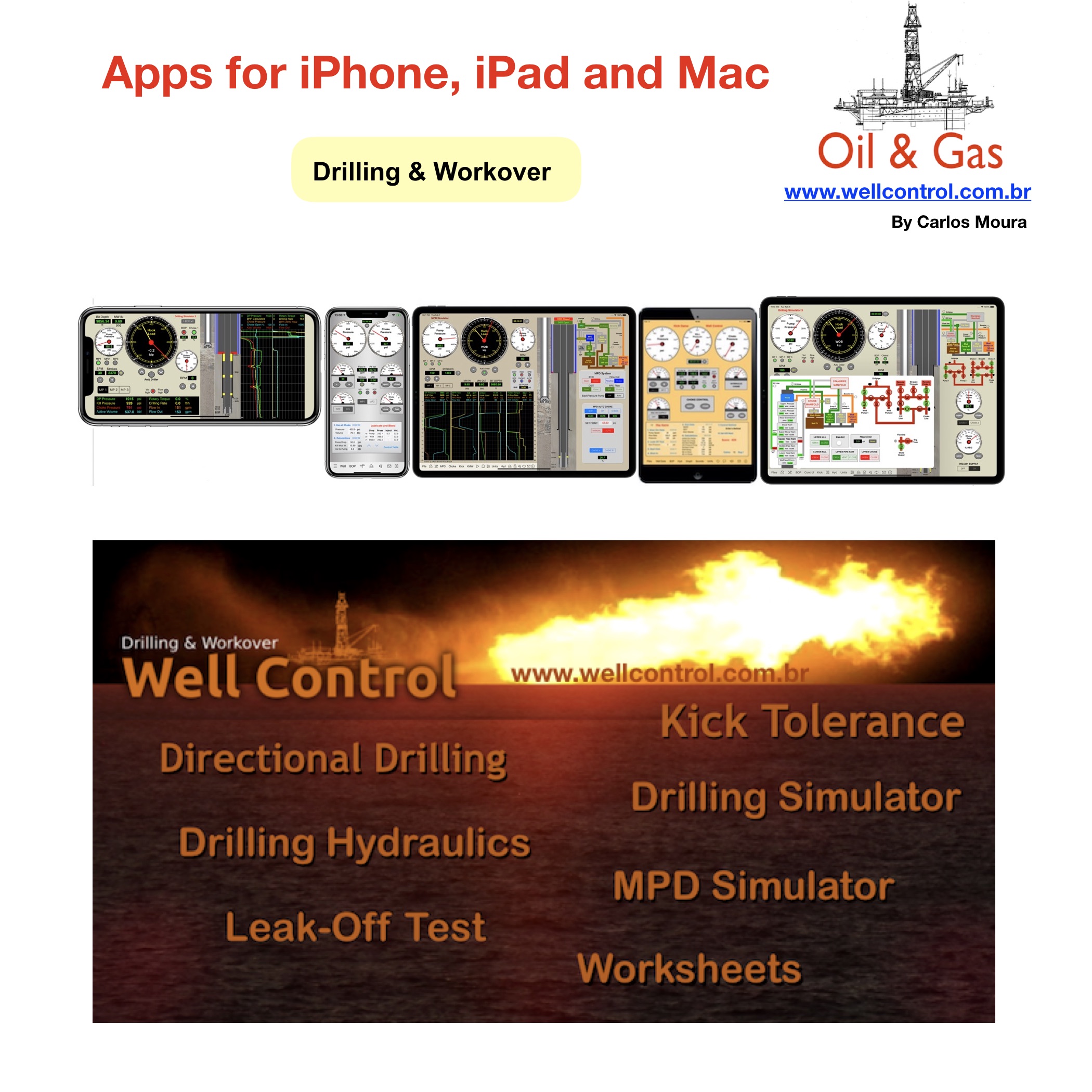 wellcontrol_apps_blogs_02